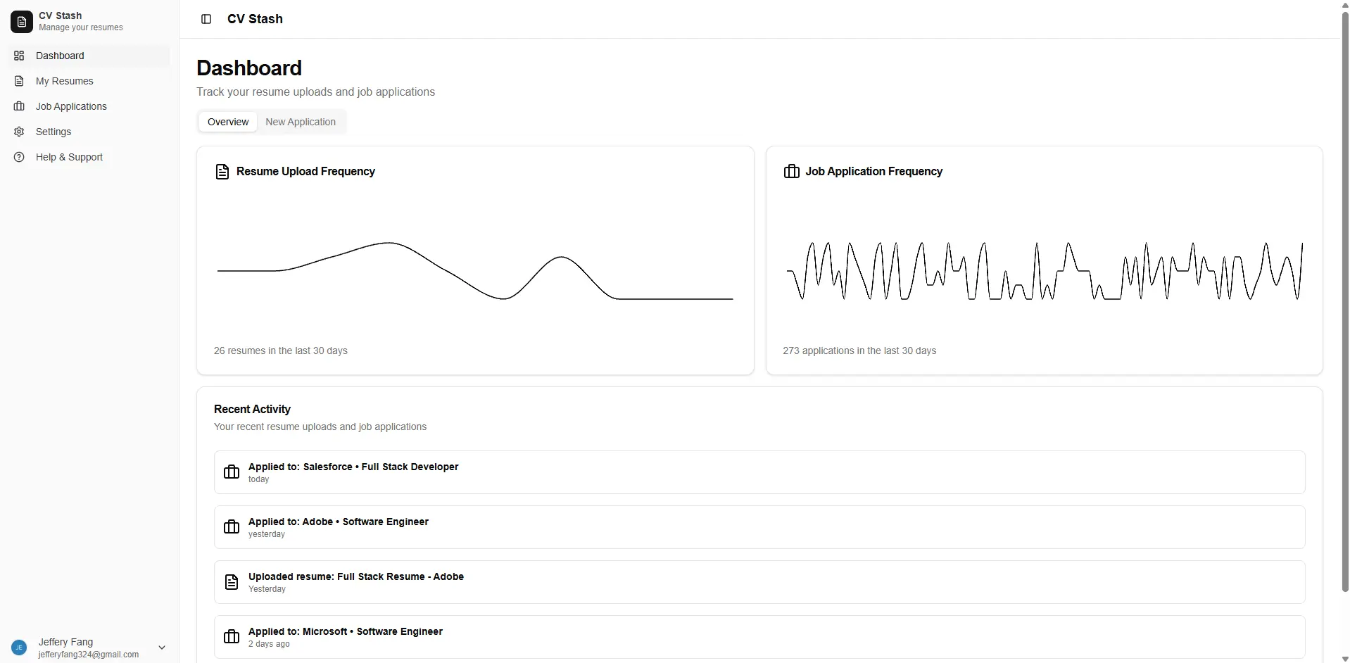 /images/dashboard-page.webp